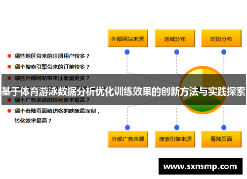 基于体育游泳数据分析优化训练效果的创新方法与实践探索