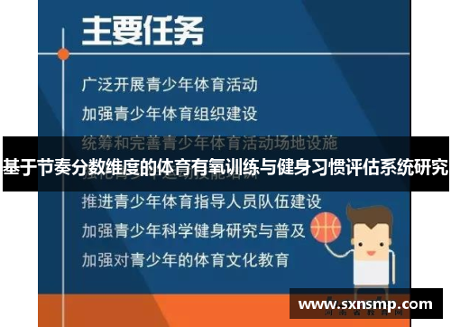 基于节奏分数维度的体育有氧训练与健身习惯评估系统研究