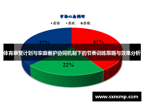 体育康复计划与家庭看护协同机制下的节奏训练策略与效果分析