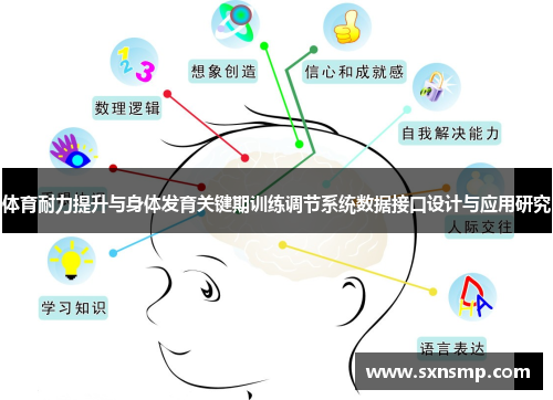 体育耐力提升与身体发育关键期训练调节系统数据接口设计与应用研究