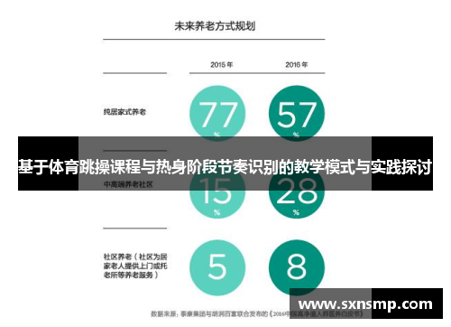 基于体育跳操课程与热身阶段节奏识别的教学模式与实践探讨