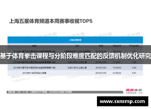 基于体育拳击课程与分阶段难度匹配的反馈机制优化研究